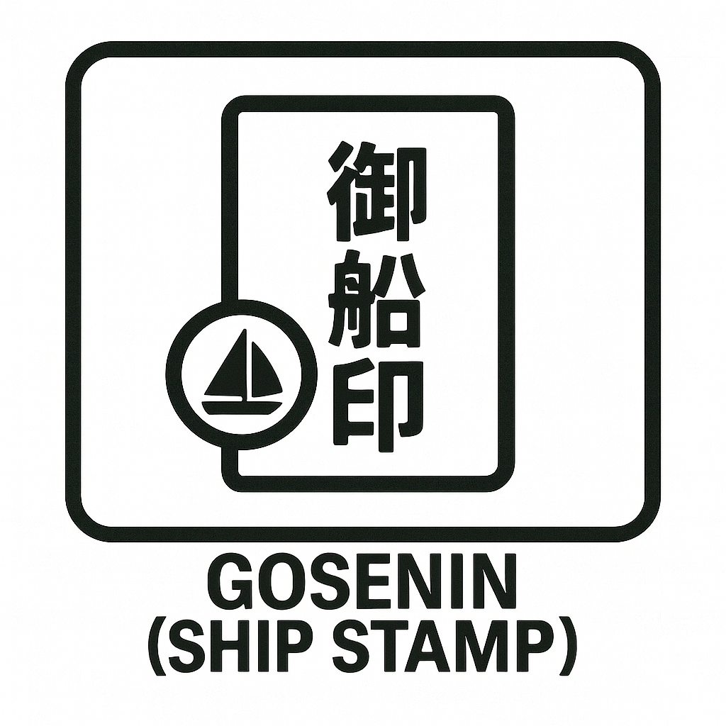 Gosenin