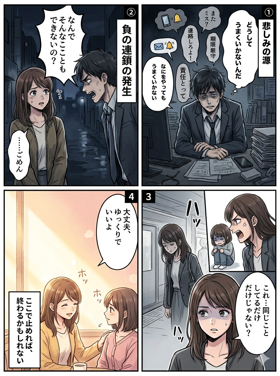 Break the Chain of Sorrow - Visual